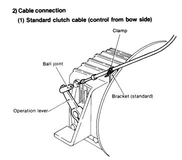 Yanmar clutch cable connection