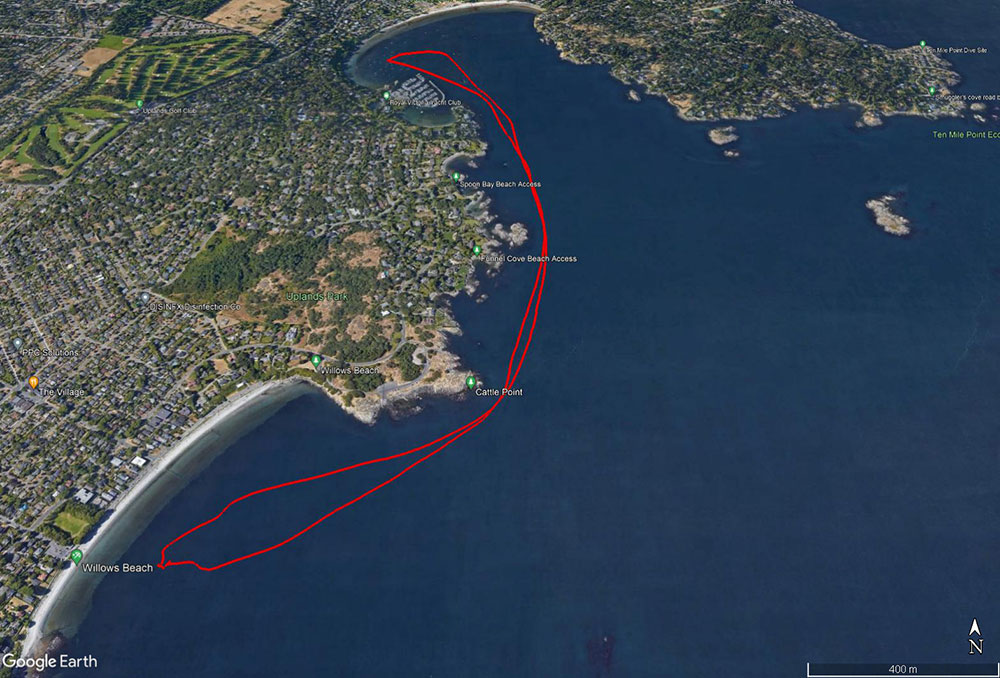 To Willows Beach and Back